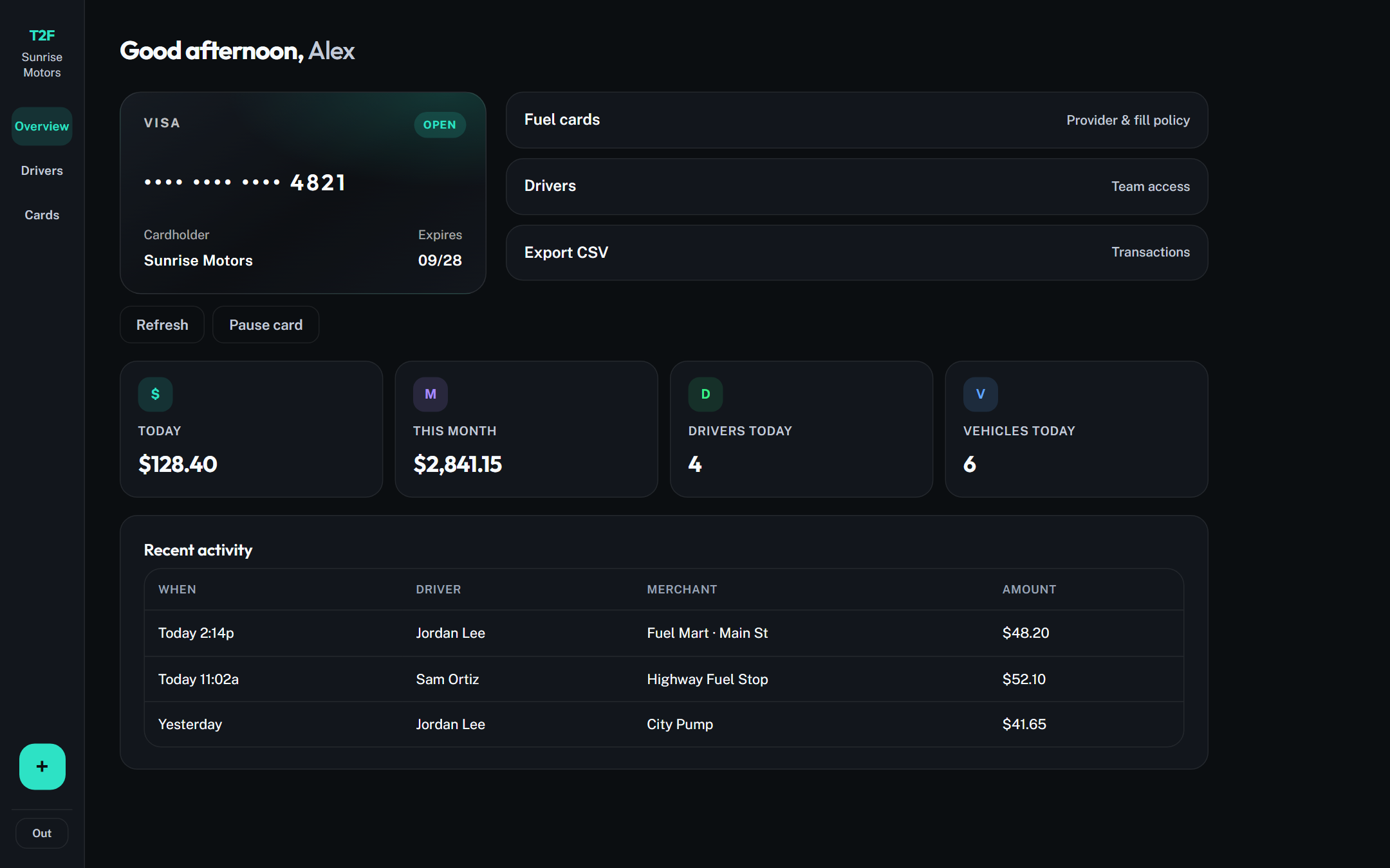 Tap2Fuel manager dashboard showing the shared team fuel card and spend